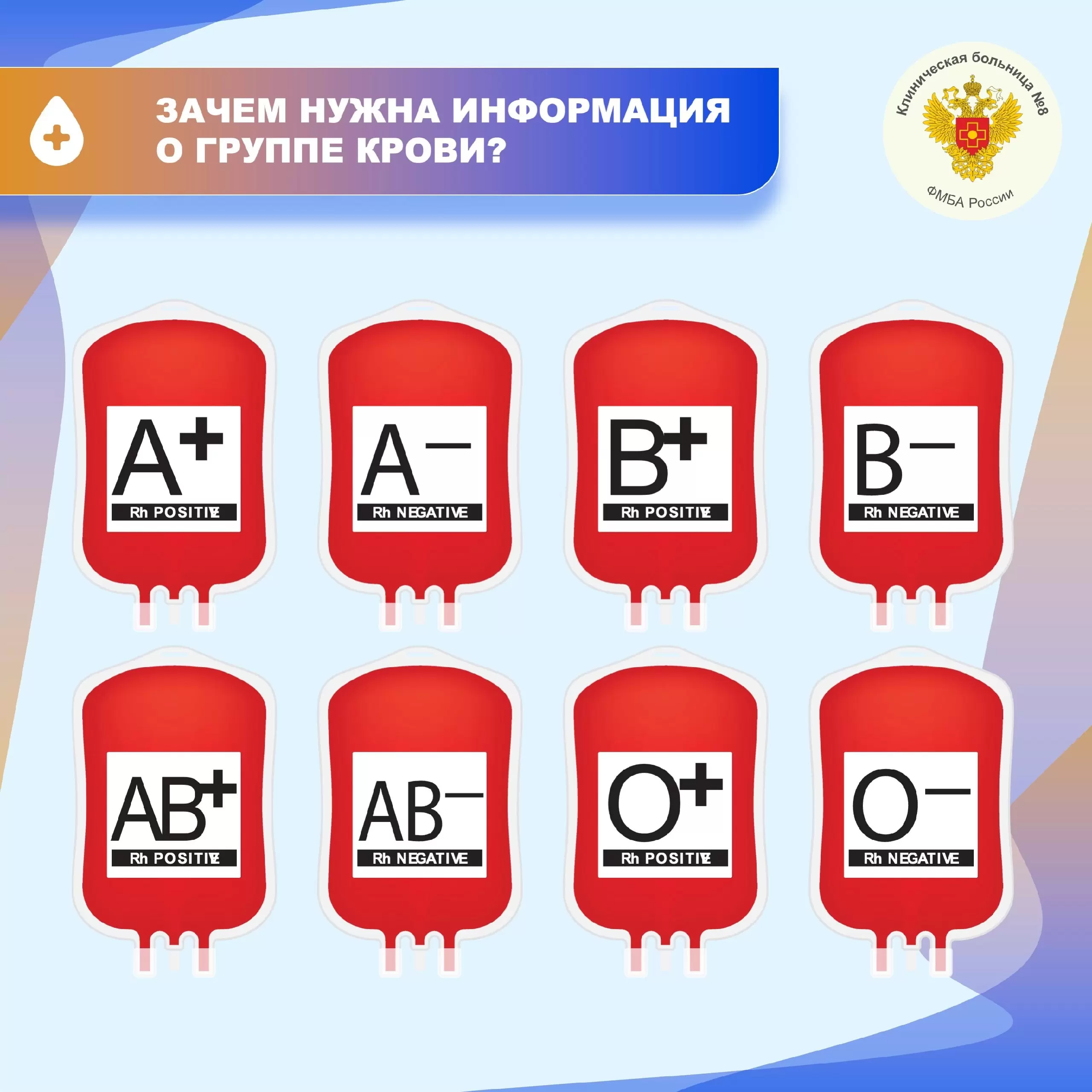 Зачем нужна информация о группе крови