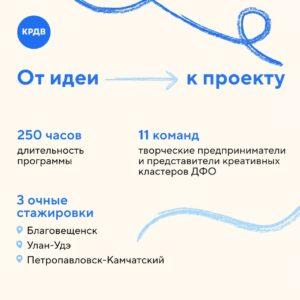 Na start vnimanie nachalas nov (3)