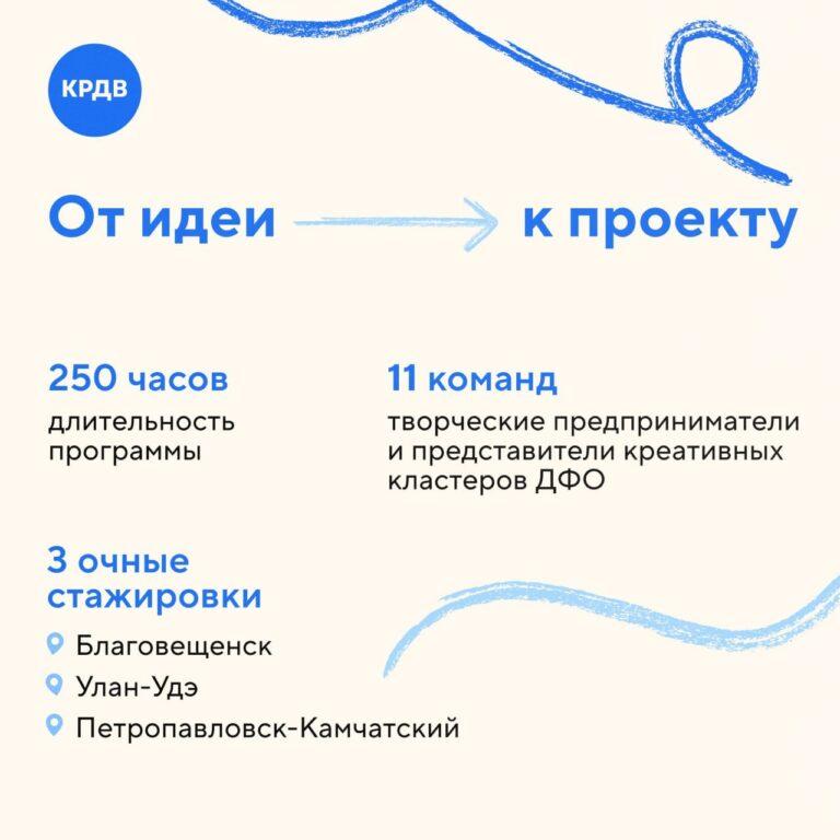 Na start vnimanie nachalas nov (3)