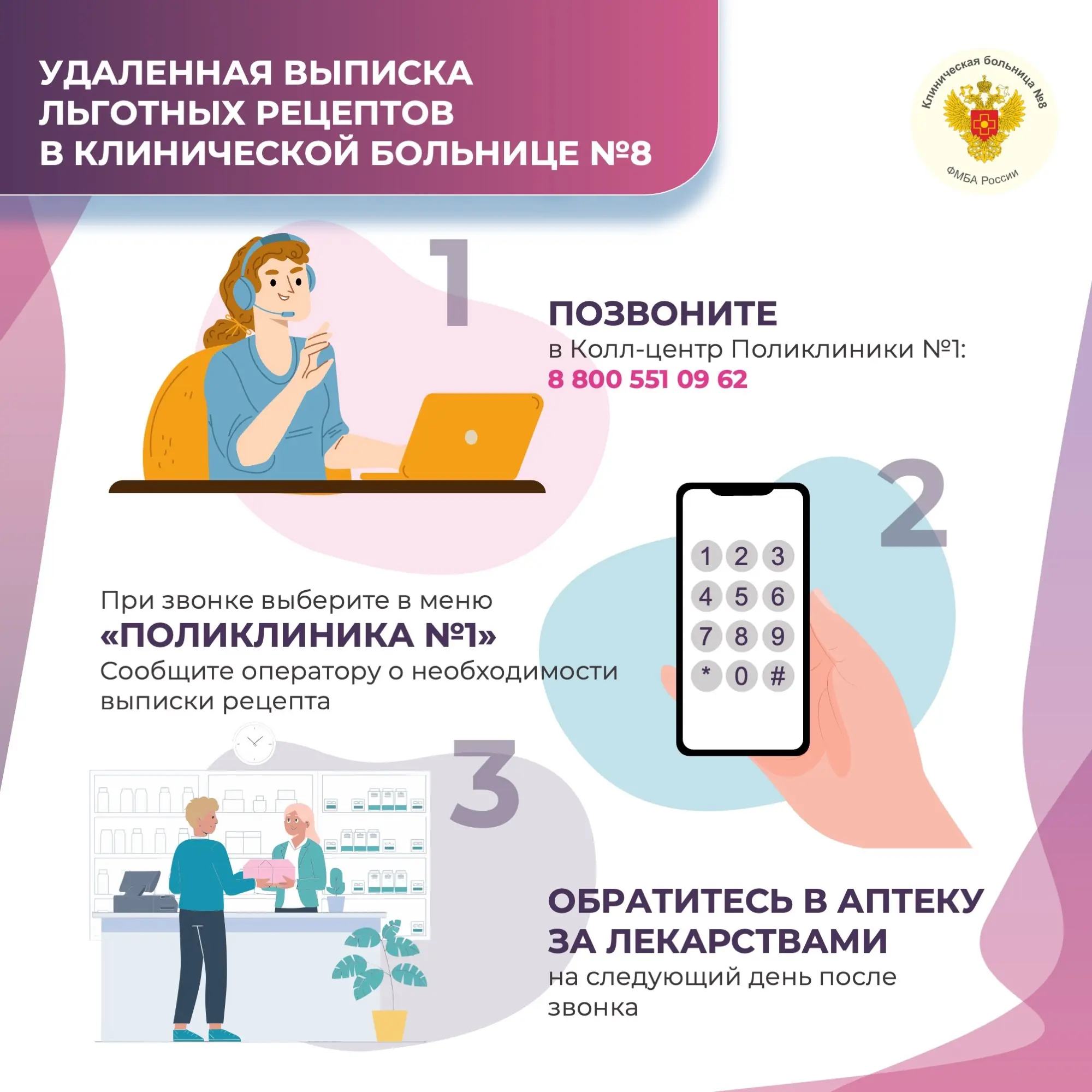 Удаленная выписка льготных рецептов в Клинической больнице 8