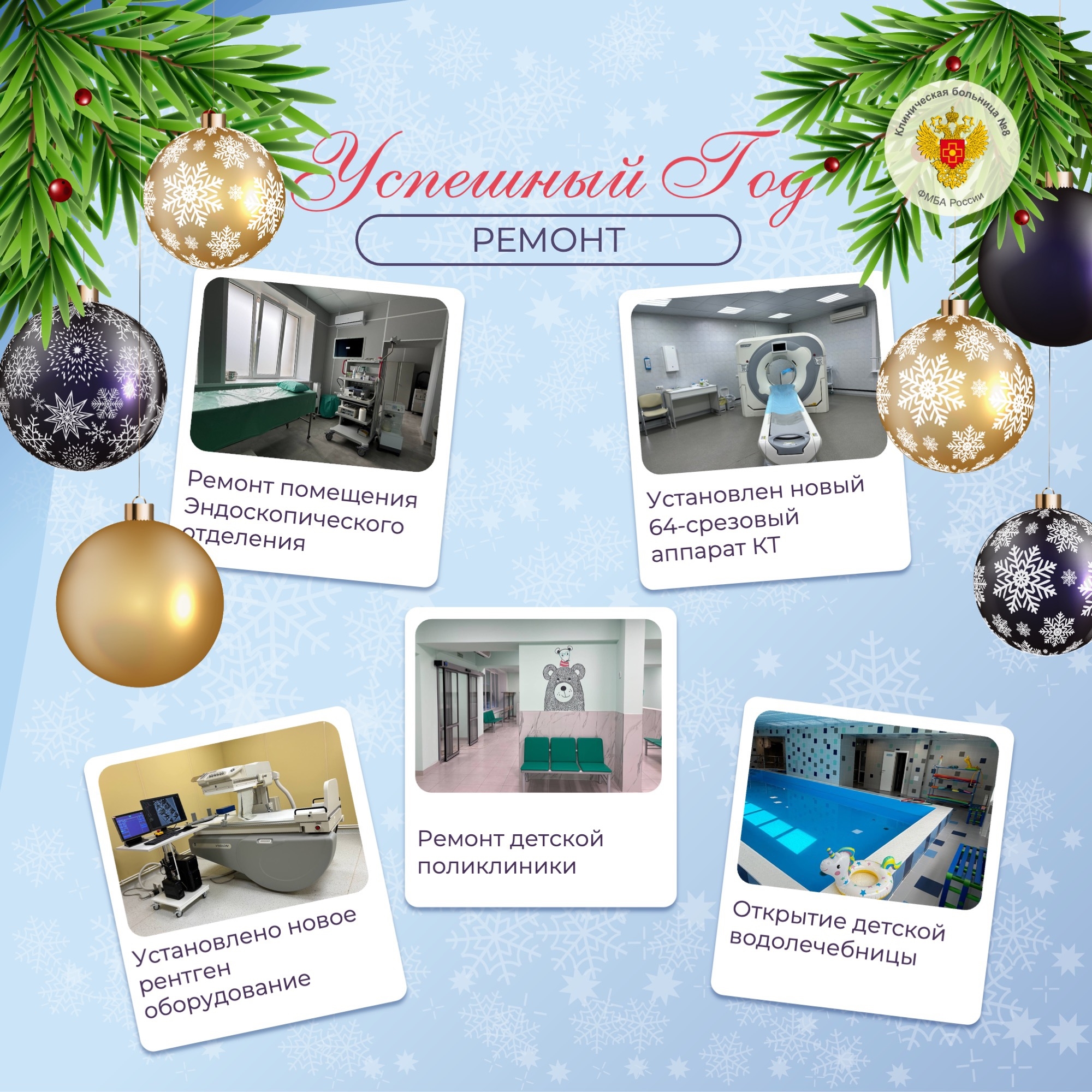 Успешный год в Клинической больнице №8: итоги и достижения