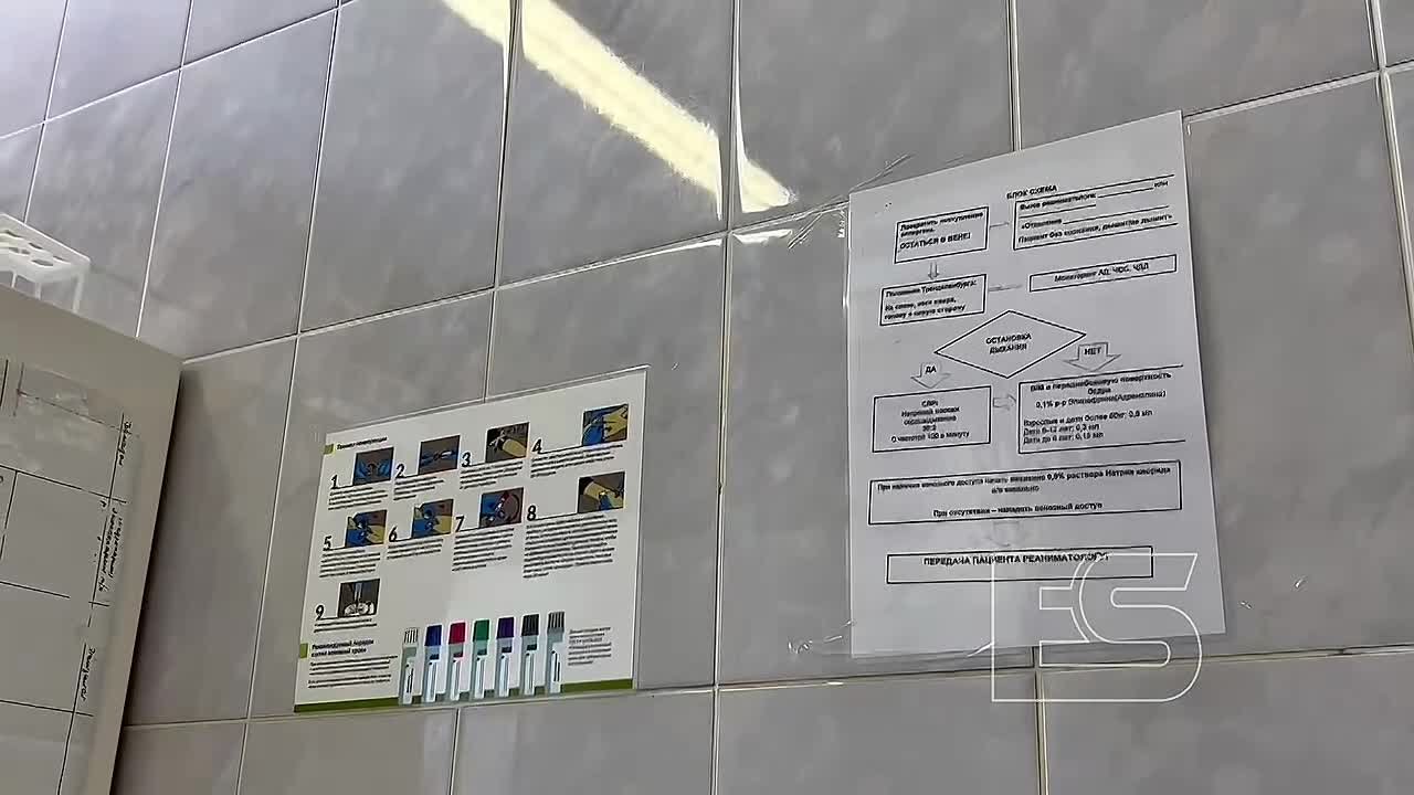 Видео превью